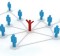 Choosing a Dealer Opportunity